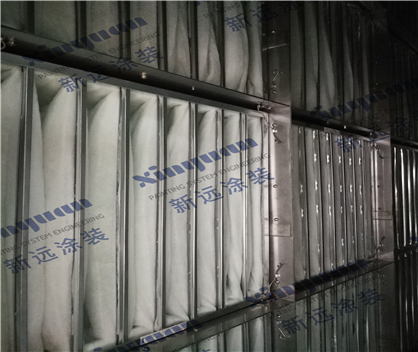 喷漆新风,循环风,空调,供风设备,喷漆线,喷涂设备,自动喷涂,喷漆房,喷漆室,人工喷涂,油漆处理,喷烘一体,漆雾分离,干式过滤,干式纸盒