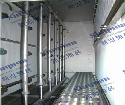 喷漆新风,循环风,空调,供风设备,喷漆线,喷涂设备,自动喷涂,喷漆房,喷漆室,人工喷涂,油漆处理,喷烘一体,漆雾分离,干式过滤,干式纸盒