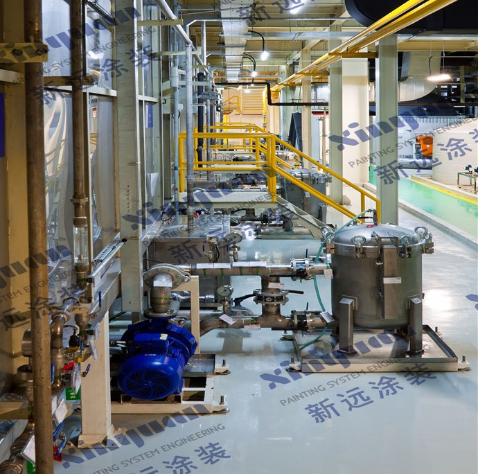 喷漆设备厂家,喷涂设备生产线设备厂家,涂装线设备厂家,自动喷涂流水线厂家,喷漆生产线设备哪家好